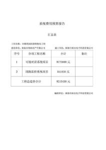 智能化系统费用预算清单报告
