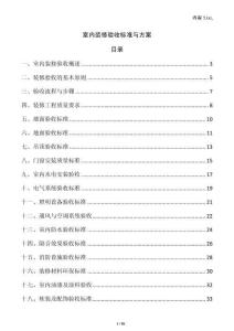 室內(nèi)裝修驗(yàn)收標(biāo)準(zhǔn)與方案