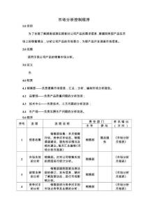 市場(chǎng)分析控制程序-新能源車企