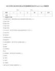 2025年思科CCNA路由交換認證考試真題解析試卷(附PacketTracer配置案例