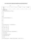 2025年房地产估价师之基本制度法规政策含相关知识通关提分题库及完