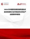2026年中國雙變頻控制高速枕式自動包裝機行業市場動態分析及產業前景研判報告