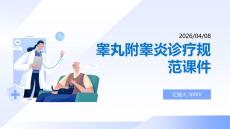 睾丸附睾炎诊疗规范课件