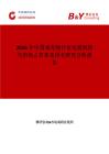 2026年中國填充物行業(yè)發(fā)展現(xiàn)狀與市場占有率及排名研究分析報告