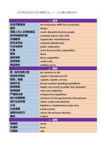 應(yīng)用文寫作高頻場景詞