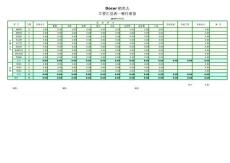 037-工資表帶工資條