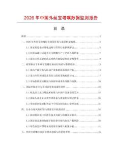 2026年中國外絲寶塔嘴數據監測報告