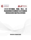 2026年中國(guó)瓷、陶瓷、陶土、赤陶或玻璃制半身雕像行業(yè)市場(chǎng)前景預(yù)測(cè)及投資價(jià)值評(píng)估分析報(bào)告