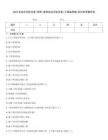 2025年綜合評標專家-貴州-貴州綜合評標專家(工程監理類)歷年參考題庫含
