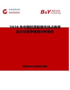 2026年中國鋁質舷窗市場占有率及行業競爭格局分析報告