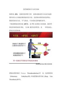 急性肺栓塞介入治療2026