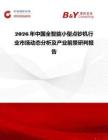 2026年中國全智能小型點鈔機行業市場動態分析及產業前景研判報告