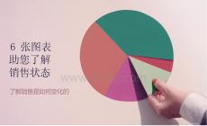 6張圖表助您了解銷售狀態(tài)