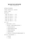城鄉(xiāng)規(guī)劃與設(shè)計(jì)規(guī)范測(cè)試卷