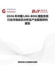 2026年中國LNG-BOG提氦系統行業市場動態分析及產業前景研判報告