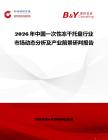 2026年中國一次性凍干托盤行業市場動態分析及產業前景研判報告