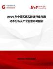2026年中國乙酰乙酸鋰行業市場動態分析及產業前景研判報告