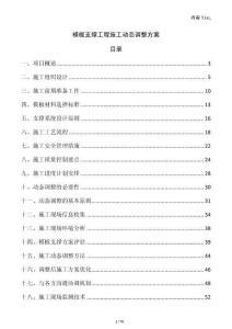 模板支撐工程施工動態調整方案