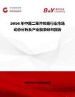 2026年中國二苯并呋喃行業市場動態分析及產業前景研判報告