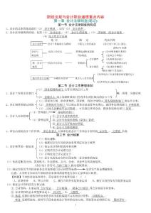 财经法规与会计职业道德重点内容