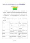 【新教材】人教精通版（2024）四年級下冊英語 Unit 4 Weekend activities 教學設計