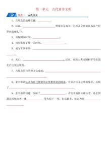 九上歷史知識清單學生版