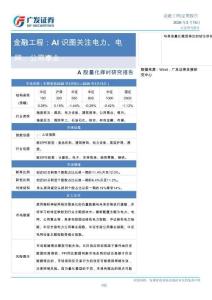 A股量化擇時研究報告：AI識圖關(guān)注電力、電網(wǎng)、公用事業(yè)