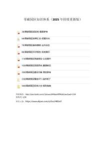 第四類：零碳園區(qū)知識體系（2026年持續(xù)更新版）