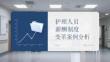 護理人員薪酬制度變革案例分析