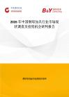 2026年中國鋼母加具行業市場現狀調查及投資機會研判報告