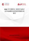 2026年中國鋁殼三相異步電機行業市場規模及投資前景預測分析報告