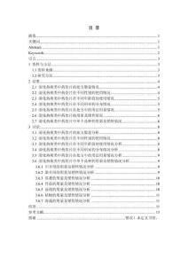 清化熱痰類中藥飲片使用情況調查分析