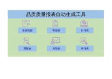 品質質量管理日報、周報、月報、年報自動生成工具