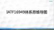 IATF16949體系思維導圖