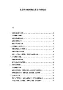 散裝啤酒保鮮桶技術(shù)迭代路線圖