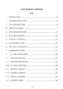 公司企業形象設計與管理方案