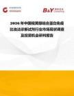 2026年中國視黃醇結合蛋白免疫比濁法診斷試劑行業市場現狀調查及投資機會研判報告
