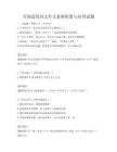 全國適用語文作文素材積累與應(yīng)用試題