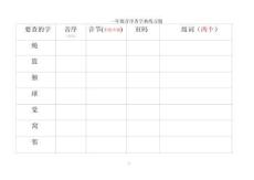 一年級下語文音序查字典練習題