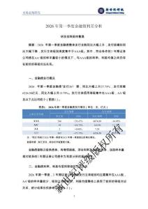 新世紀-2026年第一季度金融債利差分析