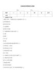后勤物資保管題庫及答案
