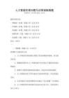 人工智能倫理問題與法律規(guī)制真題