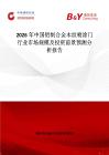 2026年中國鋁制合金木紋噴涂門行業(yè)市場規(guī)模及投資前景預(yù)測分析報(bào)告