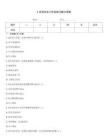 4月高壓電工作業(yè)練習(xí)題與答案