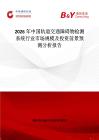 2026年中國軌道交通障礙物檢測系統行業市場規模及投資前景預測分析報告