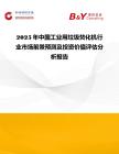 2025年中國工業(yè)用垃圾焚化機(jī)行業(yè)市場前景預(yù)測及投資價(jià)值評(píng)估分析報(bào)告