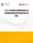 2025年中國治療座瘡的藥物行業(yè)市場前景預測及投資價值評估分析報告
