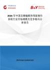 2026年中國音頻編輯和母版制作系統行業市場規模及競爭格局分析報告