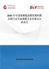 2026年中國預硬鏡面精密塑料模具鋼行業(yè)市場規(guī)模及競爭格局分析報告