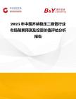 2025年中國齊納穩壓二極管行業市場前景預測及投資價值評估分析報告
